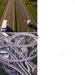 road complexity