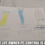 Money regions | COMPUTER CONTROL IN ROBLOX ANT LIFE (BETA TESTING); ANT LIFE OWNER:PC CONTROL IS EASY | image tagged in money regions,ant life beta,computer control | made w/ Imgflip meme maker