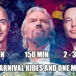 two carnival rides one mission | 10 MIN               150 MIN           2 - 3 YEARS; TWO CARNIVAL RIDES AND ONE MISSION | image tagged in jeff bezos richard branson elon musk,jeff bezos,richard branson,elon musk,space tourism | made w/ Imgflip meme maker