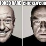 guy smiling guy frowning | STEAK COOKED RARE; CHICKEN COOKED RARE | image tagged in guy smiling guy frowning | made w/ Imgflip meme maker