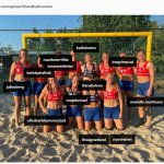 Norwegian handball women