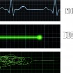 Heart rate template