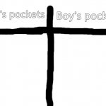Girl's pockets V.S. Boy's pockets meme