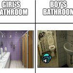 Toilets Comparison | BOY'S 
BATHROOM; GIRL'S 
BATHROOM | image tagged in cross graph,boys vs girls,toilet | made w/ Imgflip meme maker
