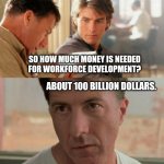 Rainman about $100 billion #1