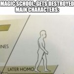 Later Homo | MAGIC SCHOOL: GETS DESTROYED
MAIN CHARACTERS: | image tagged in later homo,my hero academia,rwby,harry potter,percy jackson,xmen | made w/ Imgflip meme maker