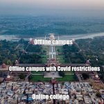 Open colleges | Offline campus; Offline campus with Covid restrictions; Online college | image tagged in taj mahal meme | made w/ Imgflip meme maker