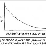 xkcd 483