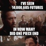 I Saw 14 000 605 Futures Meme Generator Imgflip