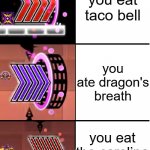 I'll do Geometry Dash Memes now, so here's the first meme: | you eat taco bell; you ate dragon's breath; you eat the carolina reaper | image tagged in 4x speed 5x speed 6x speed | made w/ Imgflip meme maker