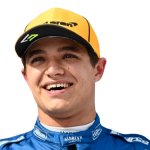 Lando Norris transparent meme