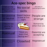 Ace-spec Bingo meme