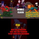 Roasting Battle in Sign Language | WHOLE CLASS; QUIET KID THROWING GANG SIGNS TO MAKE FUN OF THE ANIME KID; ANIME KID PRACTISING NARUTO HAND SIGNS; DEAF KID WONDERING WHY THEY ARE PLANNING TO EAT THEIR OWN GRANDMAS | image tagged in zardy's pure dissapointment | made w/ Imgflip meme maker