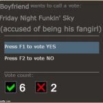 Nah dang it, im being voted off! | Boyfriend; Friday Night Funkin' Sky; (accused of being his fangirl); 2; 6 | image tagged in tf2 vote template,sky,fnf,friday night funkin,tf2,team fortress 2 | made w/ Imgflip meme maker