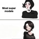 Most Supermodels