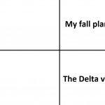 My Fall Plans & The Delta Variant