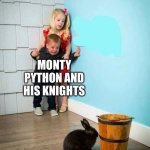 Pay no attention to this title | MONTY PYTHON AND HIS KNIGHTS | image tagged in psychopaths and serial killers,monty python and the holy grail | made w/ Imgflip meme maker