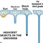ngl it do be heavy tho | my backpack in third grade | image tagged in heaviest objects in the universe | made w/ Imgflip meme maker