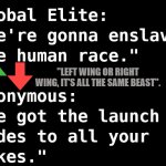 Anonymous | "LEFT WING OR RIGHT WING, IT'S ALL THE SAME BEAST". | image tagged in anonymous | made w/ Imgflip meme maker