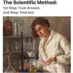 The scientific method