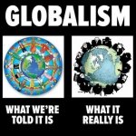 globalism