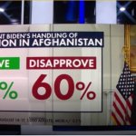 Biden Sucks