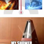 metronome | MY SHOWER | image tagged in metronome | made w/ Imgflip meme maker
