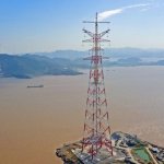 Mega Pylons | image tagged in mega pylons | made w/ Imgflip meme maker