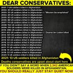 Afghanistan deaths