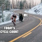 Chasing Cycles | ME; TODAY'S CYCLE COUNT | image tagged in bear chasing a cyclist,work,warehouse,counting | made w/ Imgflip meme maker