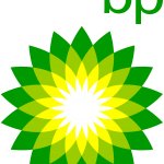 British Petroleum logo