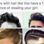 Hasbulla meme | image tagged in guys with hair like this | made w/ Imgflip meme maker