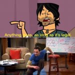 Anything goes | When you realize that Chris McLean talks to Sheldon; Chris | image tagged in i dont need sleep i need answers | made w/ Imgflip meme maker