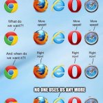 no one uses this lol | NO ONE USES US ANY MORE | image tagged in what do we want browsers,oof | made w/ Imgflip meme maker
