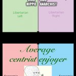Average centrist enjoyer