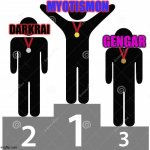 Myotismon is the #1 Anime video game Supernatural creature. | MYOTISMON; DARKRAI; GENGAR | image tagged in and the winners are | made w/ Imgflip meme maker