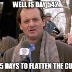 Flatten the curve | WELL IS DAY 542; OF 15 DAYS TO FLATTEN THE CURVE | image tagged in groundhog day,covid-19 | made w/ Imgflip meme maker