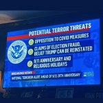 DOJ terror threat chart
