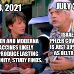 Vaccine efficacy | ISRAEL SAYS PFIZER COVID VACCINE IS JUST 39% EFFECTIVE AS DELTA SPREADS. PFIZER AND MODERNA VACCINES LIKELY TO PRODUCE LASTING IMMUNITY, STU | image tagged in back to the future | made w/ Imgflip meme maker