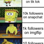 followers in a nutshell | 10M followers on tik tok 10k followers on snapchat 1k followers on imgflip 10 followers on reddit | image tagged in spongebob strength,front page | made w/ Imgflip meme maker