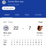 Blue Jays