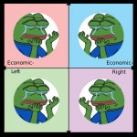 Pepe frog crying political compass meme