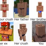 Your Crush | image tagged in your crush | made w/ Imgflip meme maker