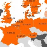Electricity prices across Europe