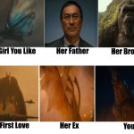 A Dr. Serizawa, Godzilla, Mothra, Kong, Rodan, and Ghidorah meme | image tagged in the girl you like,godzilla,mothra,king kong,king ghidorah,godzilla vs kong | made w/ Imgflip meme maker