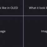 OLED Vs. HD