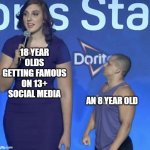 lol | 18 YEAR OLDS GETTING FAMOUS ON 13+ SOCIAL MEDIA; AN 8 YEAR OLD | image tagged in tyler1 | made w/ Imgflip meme maker