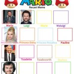 Mario recasting | image tagged in mario recasting,memes,owl city,dank memes,super mario | made w/ Imgflip meme maker
