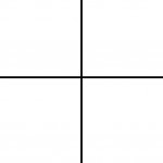 Blank Chart meme