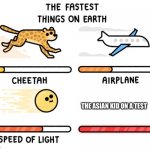Fast things | THE ASIAN KID ON A TEST | image tagged in fast things | made w/ Imgflip meme maker